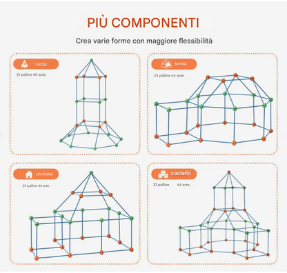 Kit di Costruzione per Forte 120 Pezzi