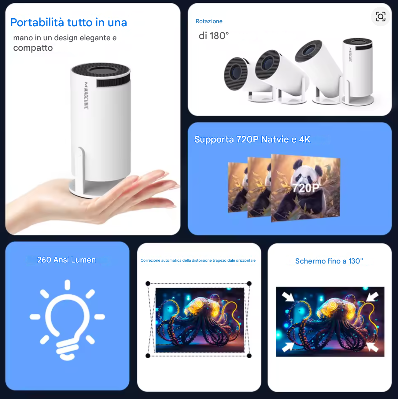 Proiettore Magic portatile 4K